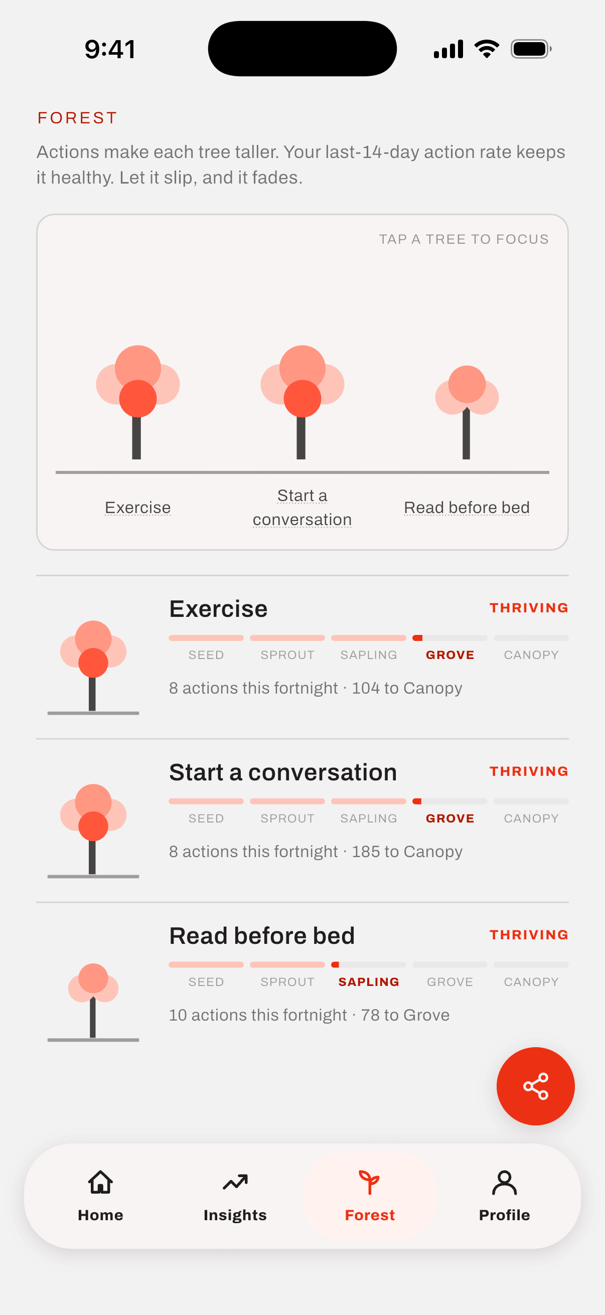 The forest, three habit trees at Grove and Sapling stages with a health tier and stage ladder for each